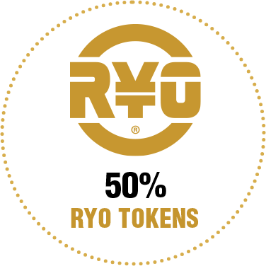Reward RYO Token